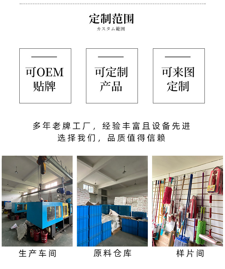 平板拖把大号尘推酒店工厂家用大拖把平拖棉线地拖406080排拖除尘详情9