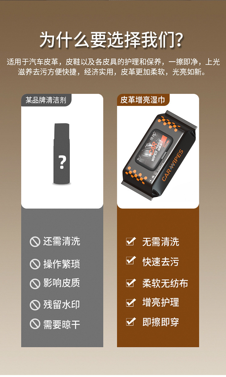 汽车内饰清洁湿巾擦车免水洗镀膜翻新皮革快速清洗去污多功能神器详情4