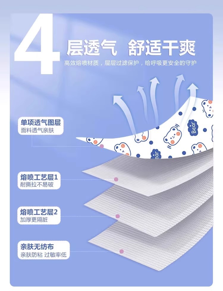 酒店一次性床单被罩枕套四件套旅行旅游双人加厚床上用品隔脏便携详情12