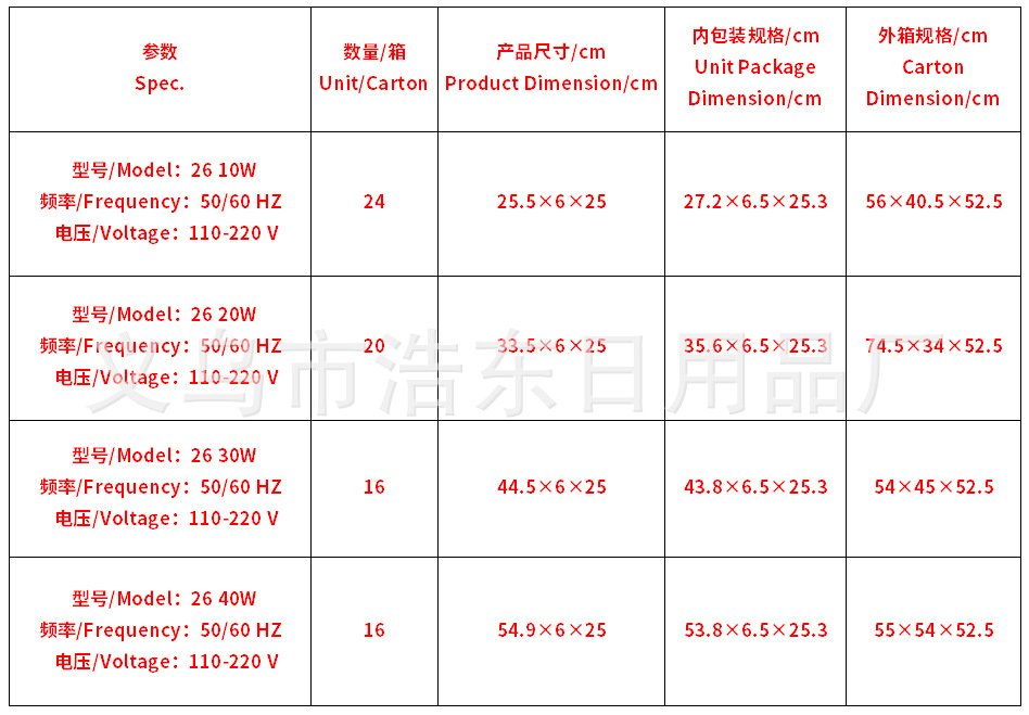 447d374638a15bbbf2cb4d0e465f11