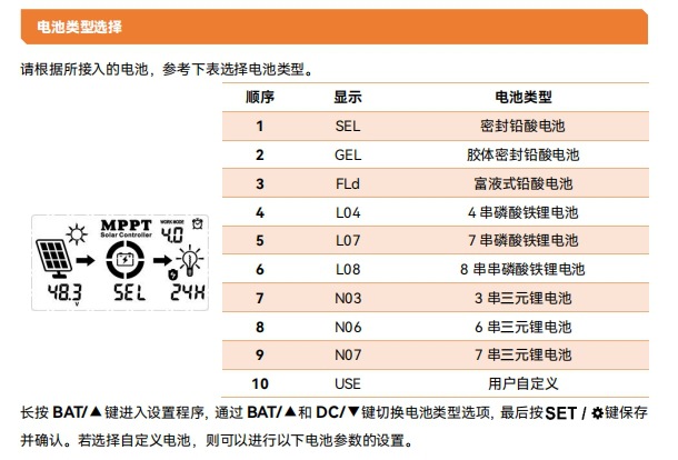 PowMr25A35A45A solar controller MPPT12V24V photovoltaic intelligent charge and discharge controller cross-border pic 2