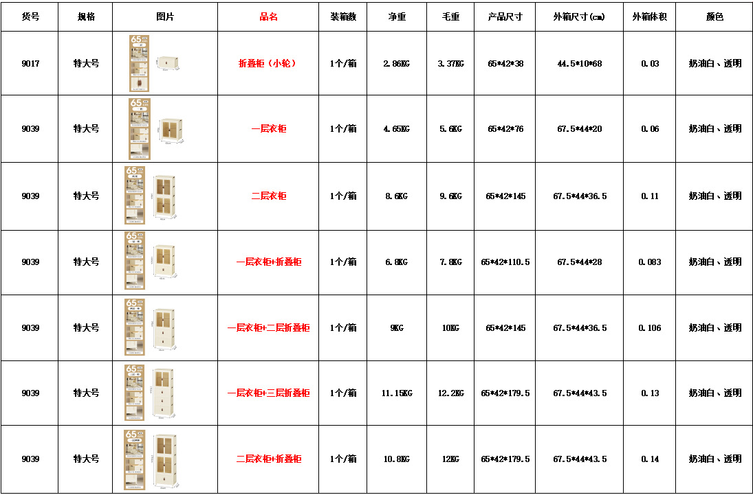 严选免安装简易衣柜家用衣服收纳柜子储物小衣橱儿童卧室出租房详情26