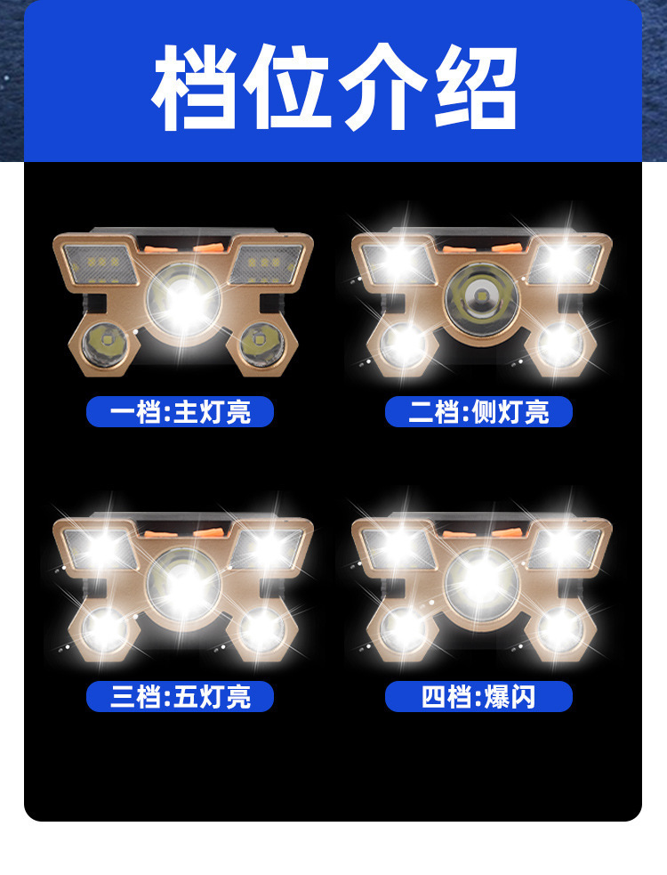 Cross-border exclusive LED strong light head outdoor high-power usb charging head-mounted flashlight waterproof night fishing headlamp pic 4
