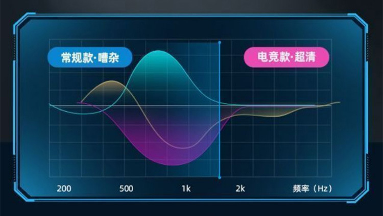 游戏专用蓝牙耳机无线私模tws跨境新款工厂直供低延迟电竞耳机S08详情12