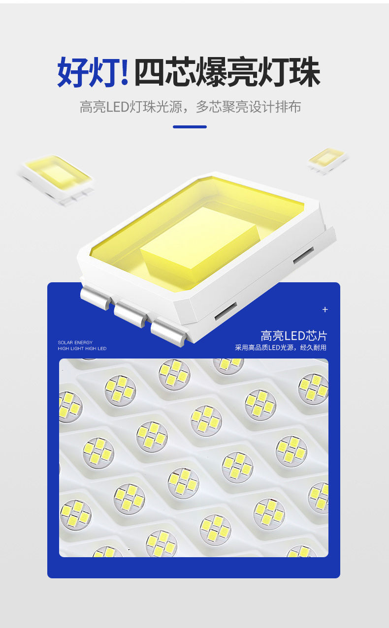 跨境专供太阳能灯户外庭院灯 家用太阳能投光灯 防水太阳能户外灯详情9