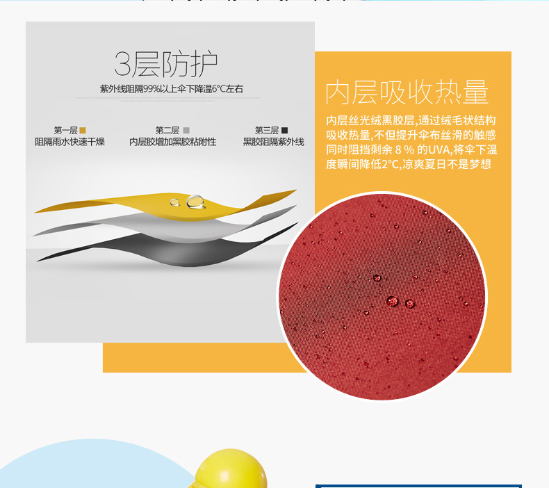 胶囊伞防紫外线太阳伞女超轻迷你小巧便携口袋伞遮阳防晒五折雨伞详情5
