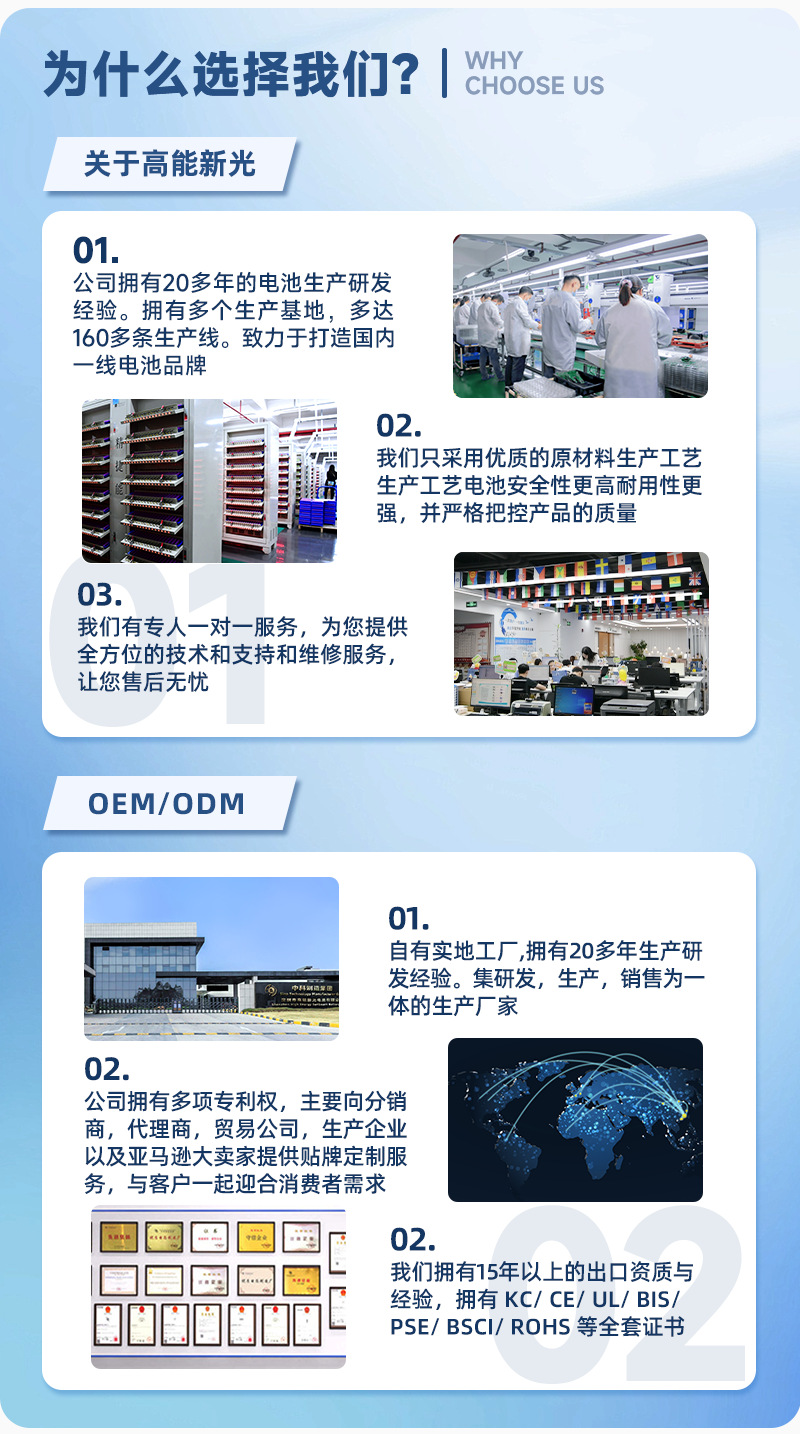 The manufacturer wholesales AA batteries, 1.5V environmentally friendly AAA batteries, LR03 dry batteries, remote controls, and AA alkaline batteries pic 5