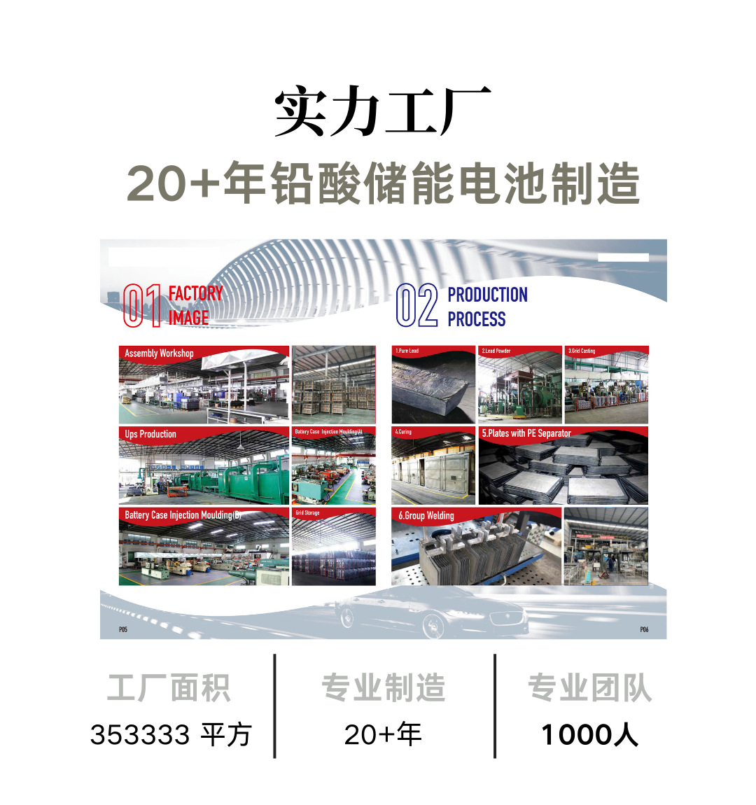 太阳能蓄电池、应急电源、储能胶体铅酸蓄电池12v12ah详情2