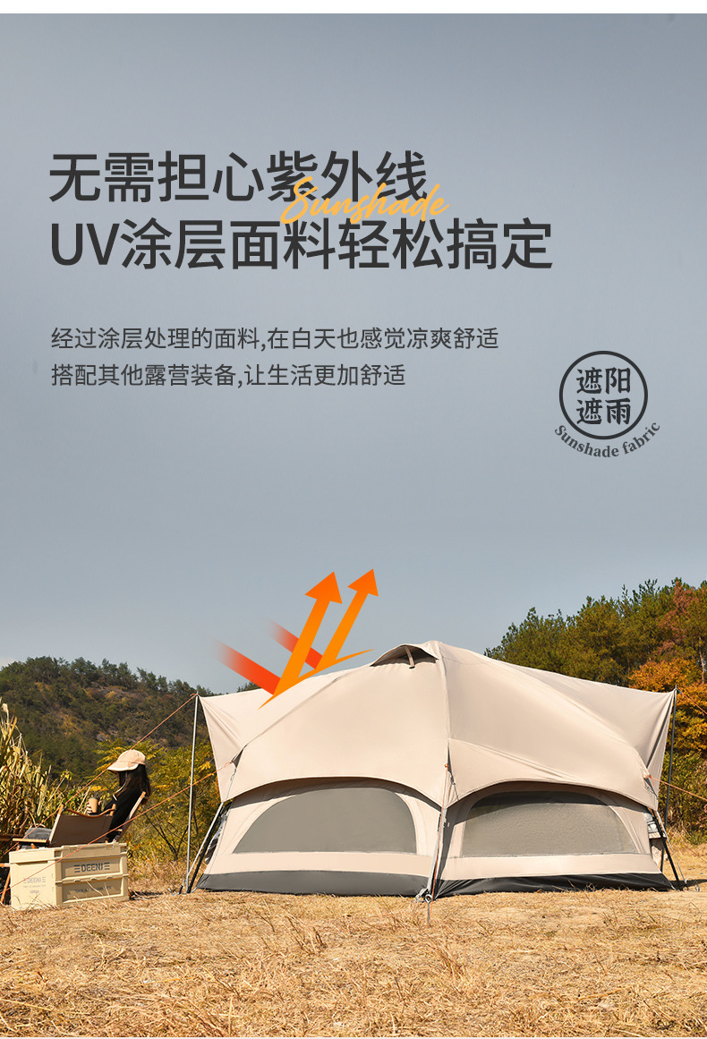 蘑菇帐篷户外露营全自动营地帐篷野营全自动5-8人公园野餐帐篷详情14