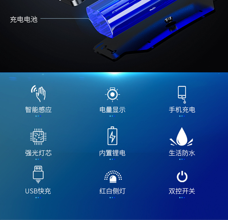 Fuente transfronteriza de dos luces lleva LED display de potencia recargable noche paseo faros zoom larga duración aleación de aluminio lámpara de minería pic 4