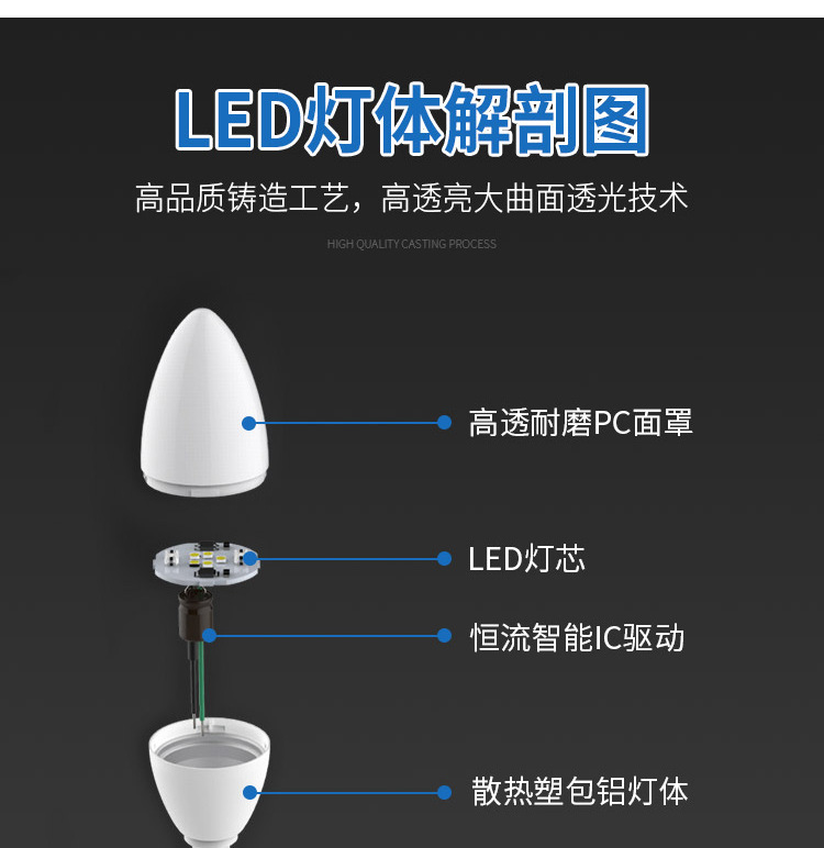 Cross-border exclusive E14 screw-top LED candle bulb, C37 pointed bubble tail warm white crystal chandelier, energy-saving pic 7