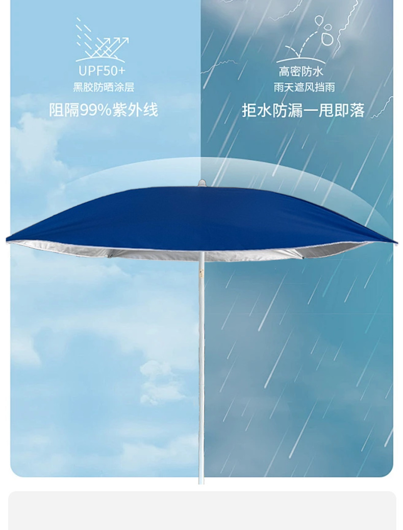 蓝色遮阳伞户外汽车专用一次性雨伞详情6