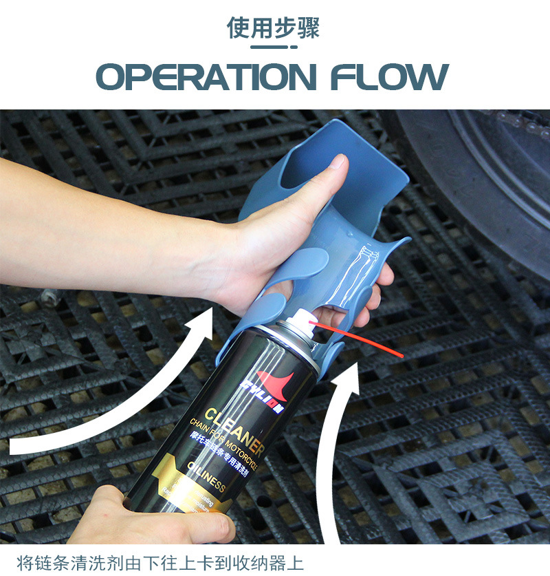 赛领摩托车自行车油污收纳工具盒链条清洗剂链条油防喷溅工具套装详情10