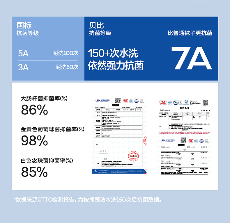 贝比宝宝毛圈袜冬季加厚儿童长筒袜纯色宝宝地板袜婴儿保暖厚袜子详情7