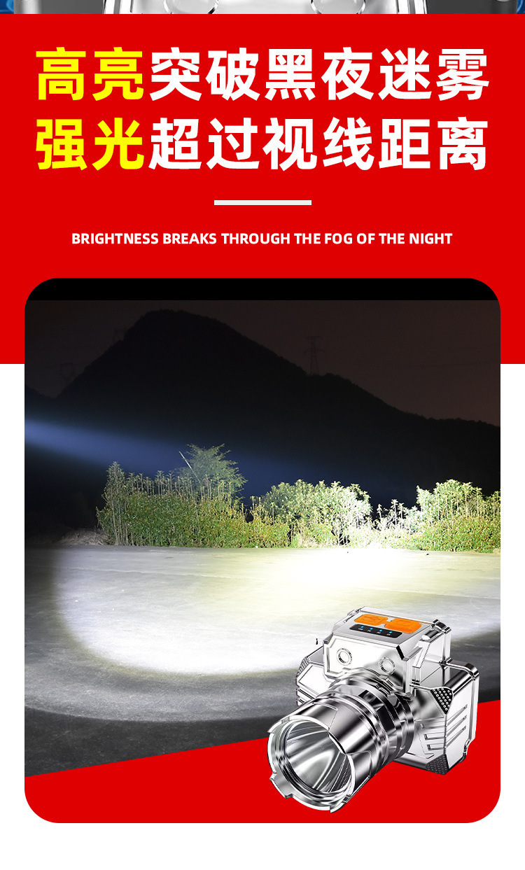 跨境LED强光头灯夜钓灯超亮远射USB充电户外头戴式探照灯露营矿灯详情4