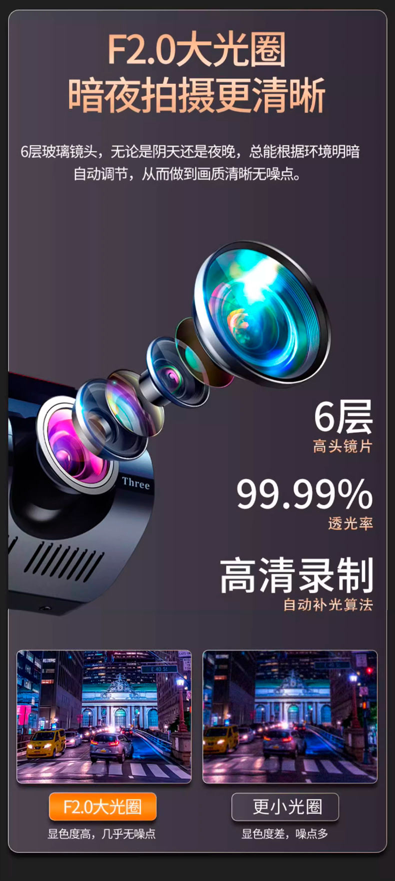 丁威特G98 3寸超高清4G远程手机监控行车记录仪2024新款详情12