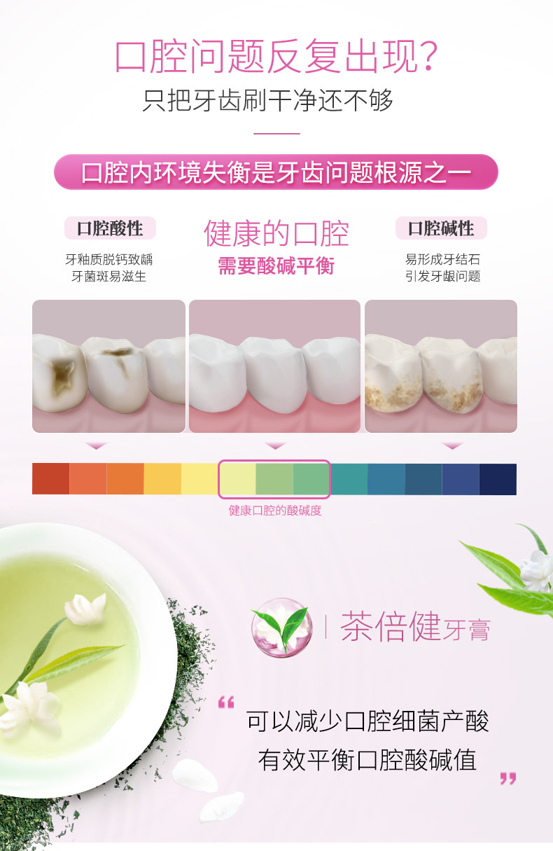 好来原黑人牙膏茶倍健茉莉白茶90g健康牙龈清新口气牙膏批发代发详情5