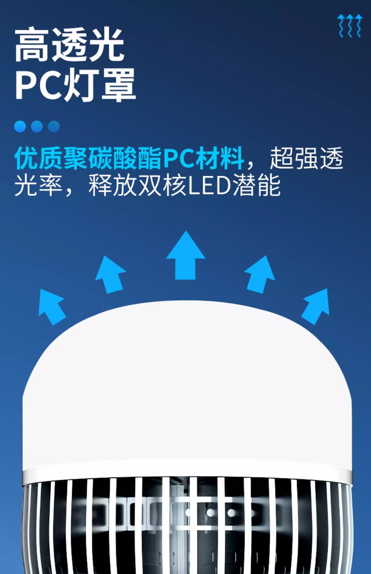 大功率LED球泡灯E27螺口节能灯工程款厂房车间照明灯超亮工矿灯泡详情14