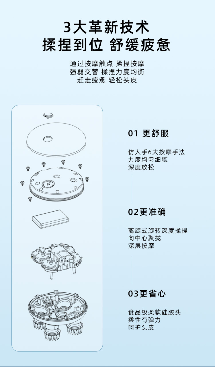 JA-H2多功能家用便携式红光头部按摩器详情3