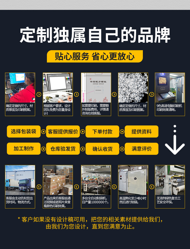 Wholesale of source food sealed bags in stock, thickened sealed bags, plastic jewelry packaging bags, transparent pe self-sealing bags pic 15