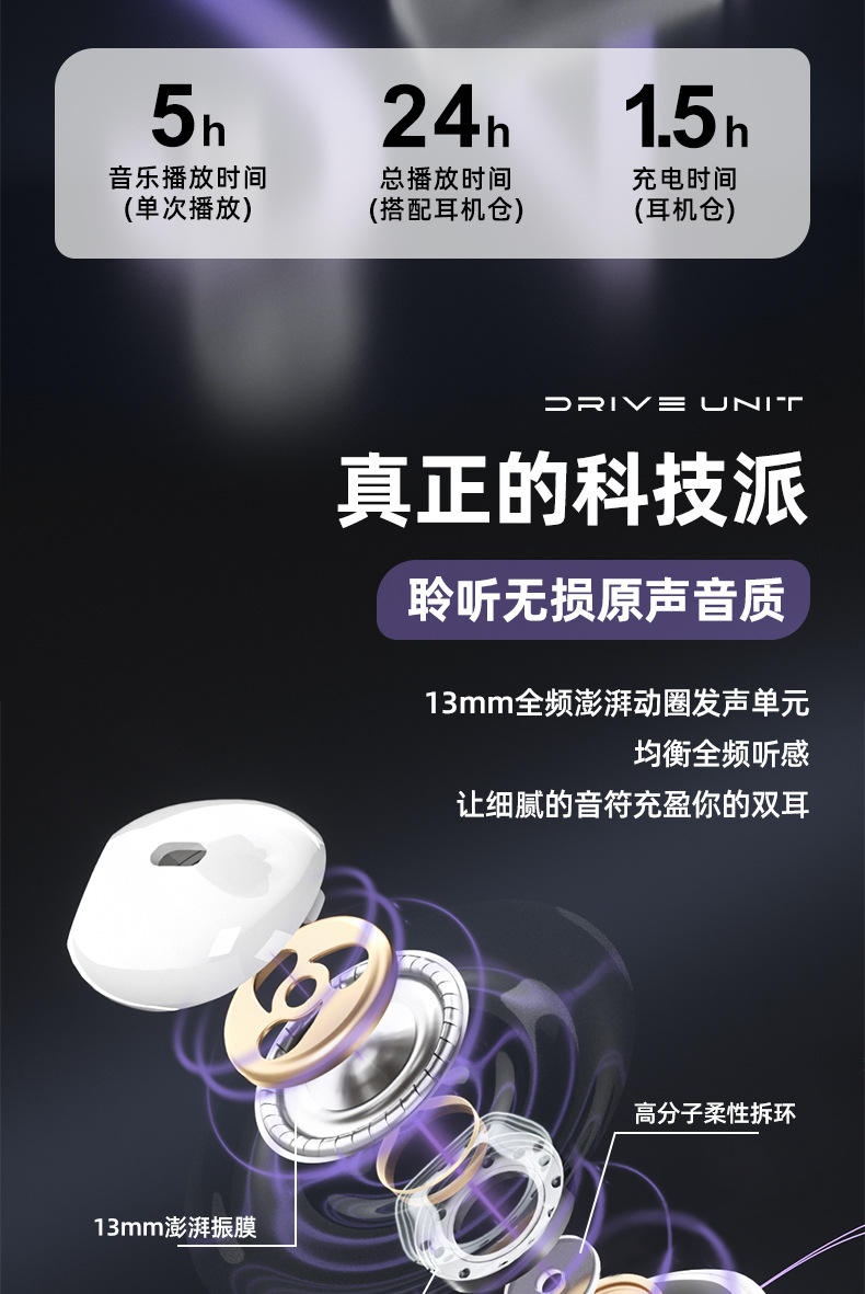 GM80 wireless Bluetooth headphones feature intelligent noise cancellation, comfort, water resistance, in-ear gaming, music, mecha, cool appearance and private mold pic 10