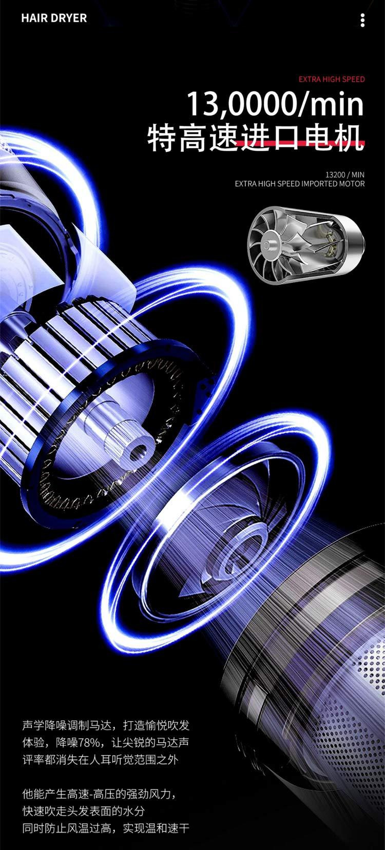 跨境热销高速吹风机华强北负离子家用吹风机恒温护发大功率电吹风详情11