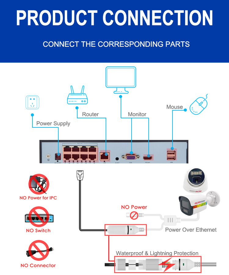 安防监控设备 HD POE KIT 8CH 监控套装详情12