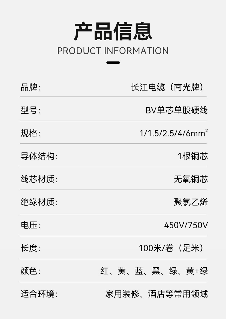 广东长江电缆BV 1/1.5/2.5/4/6平方电线国标纯铜家装工业单芯硬线详情8