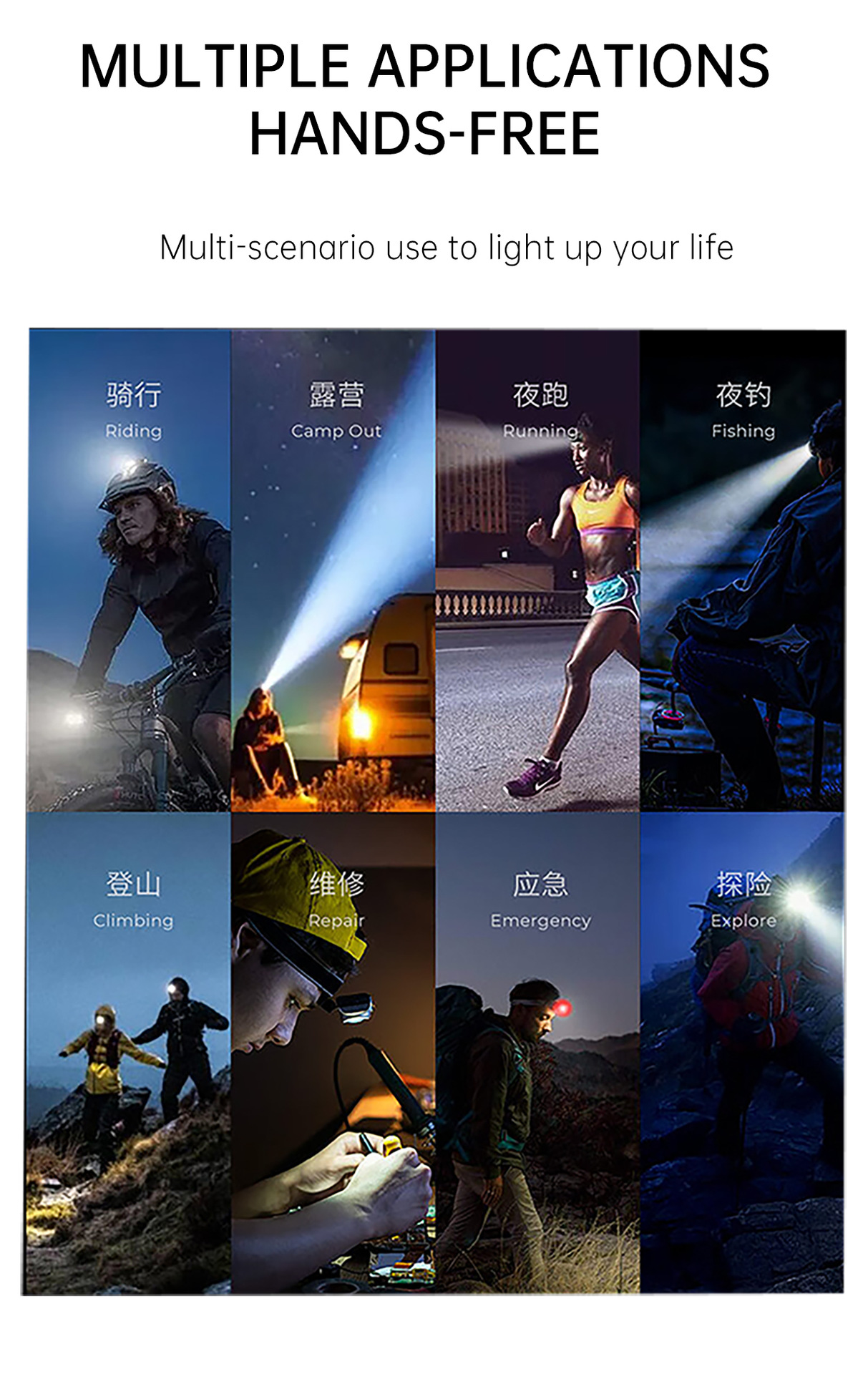 新款长续航爆亮强光高流明头灯数显应急夜钓鱼灯充电头戴式手电筒详情2