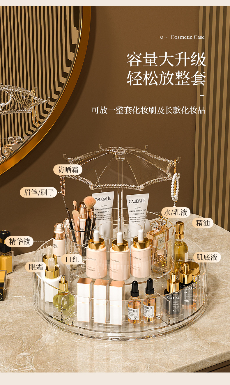 Lipstick storage box, desktop cosmetics, lipstick display stand, thickened transparent essence, eye cream and skin care product rack pic 4