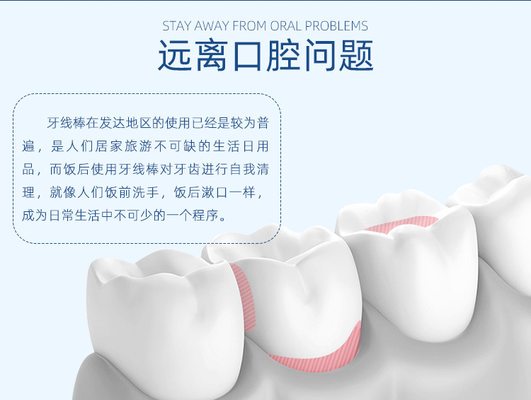 盒装250支经典牙线便携清洁牙缝超细家庭装牙签牙线盒家用护理A详情9