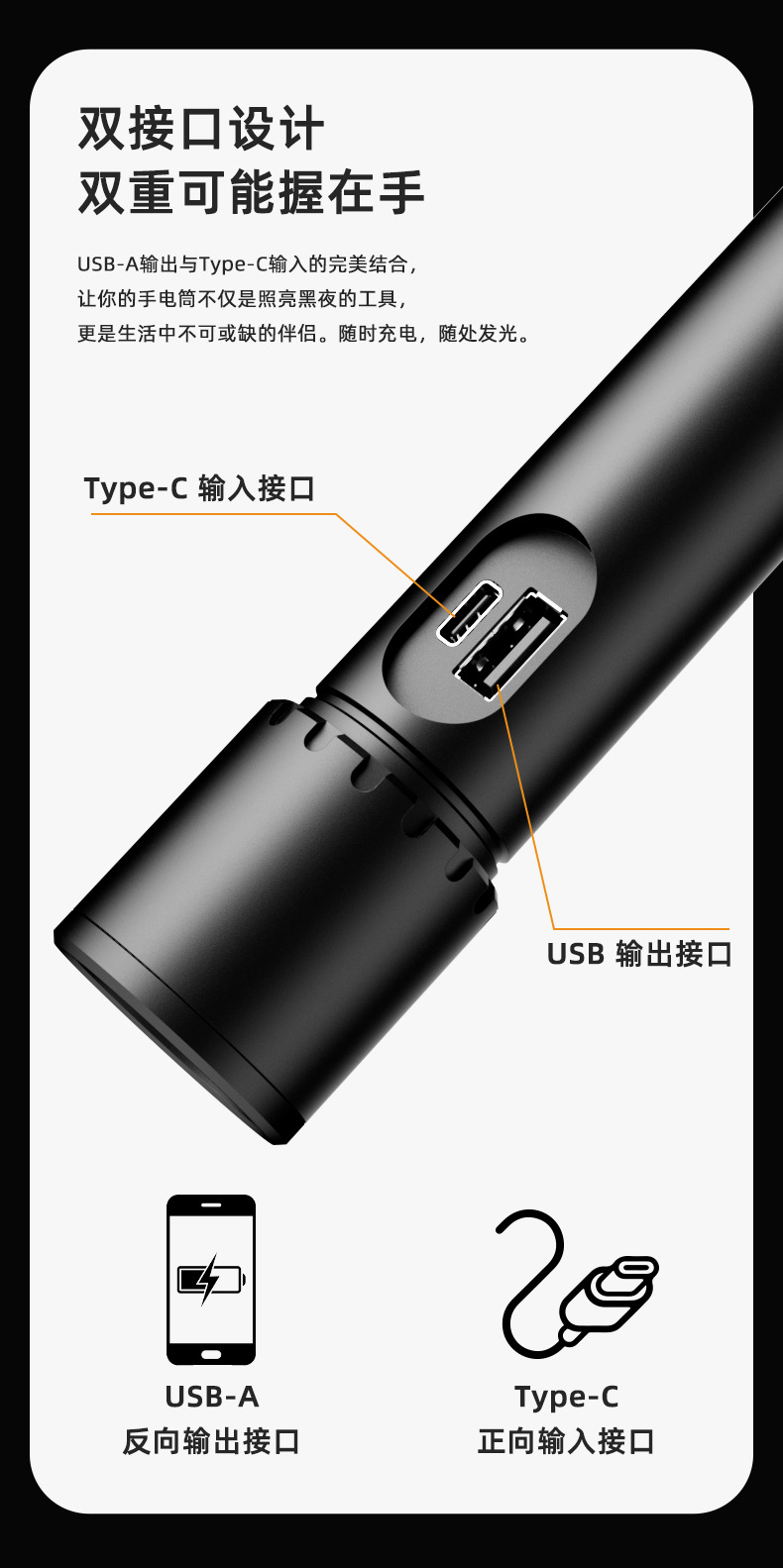 The new cross-border white laser dual-source flashlight Type-C is rechargeable, retractable, zooming and long-range flashlight pic 10
