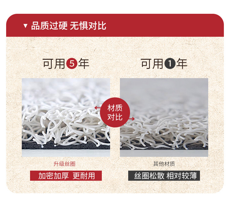 The red and festive entrance floor mat is dirt-resistant and easy to maintain. It is an anti-slip mat that can be cut into silk rings to scrape off mud and dirt pic 10