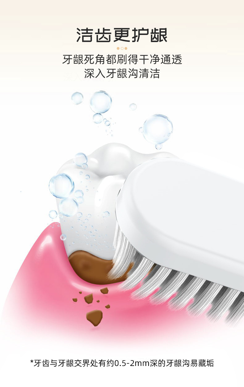 舒适软毛成人牙刷 洁齿护龈单支装家居家用待客情侣软毛牙刷批发详情5
