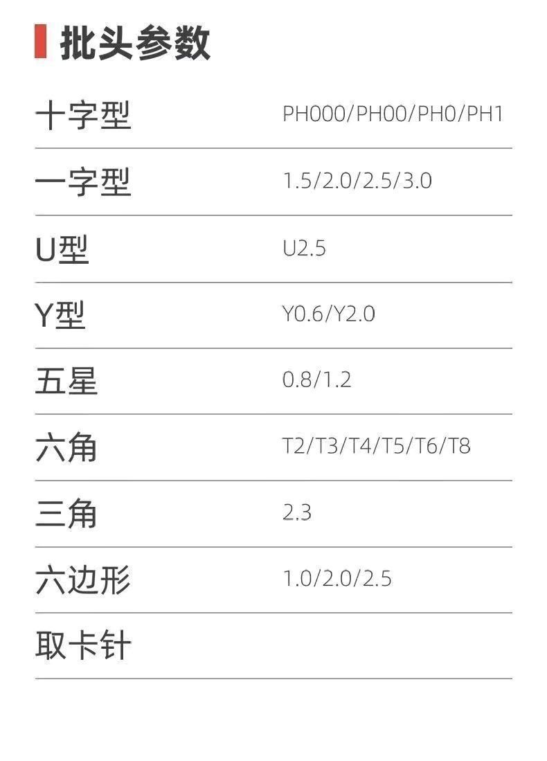 Screwdriver set, professional and universal repair and disassembly tools for mobile phones, laptops, watches, glasses, screwdrivers pic 5
