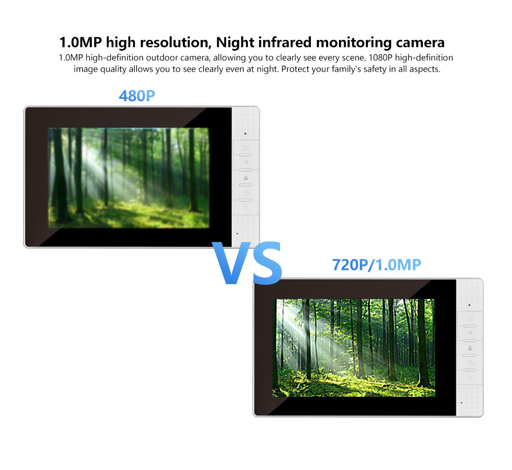 可视门铃对讲家用高清视频彩色小区别墅夜视红外智能门铃详情3