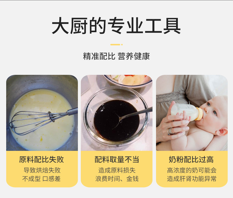 Spoon scale, usb rechargeable baby food weighing, 0.1g mini electronic scale, kitchen baking weighing scale, cat and dog food scale pic 7