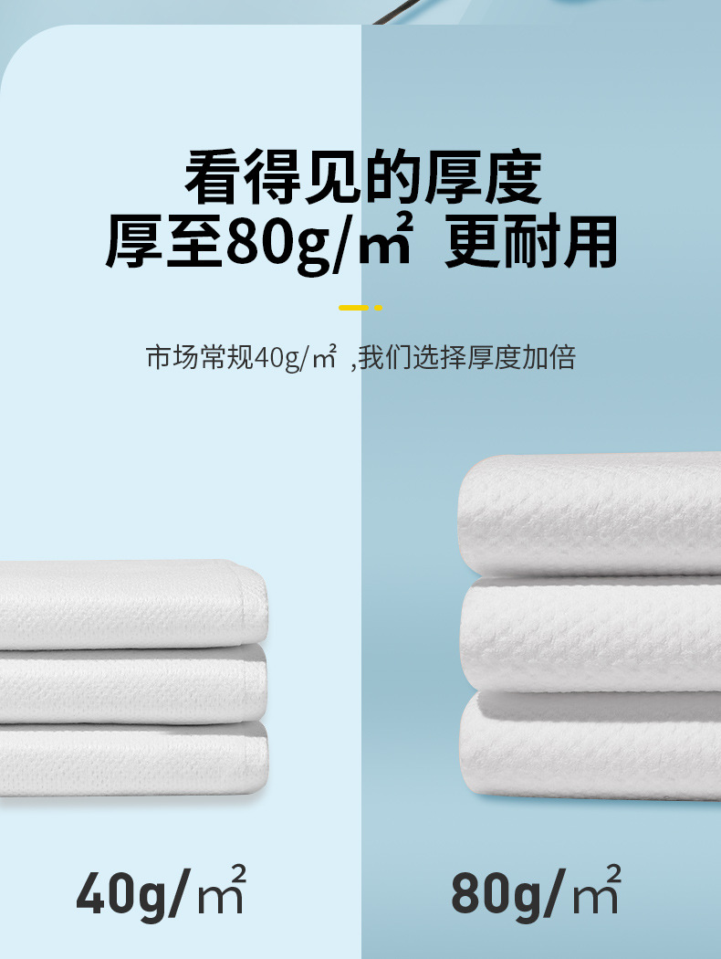 爆款婴儿浴巾套装儿童加大加厚便携一次性浴巾独立包装详情6
