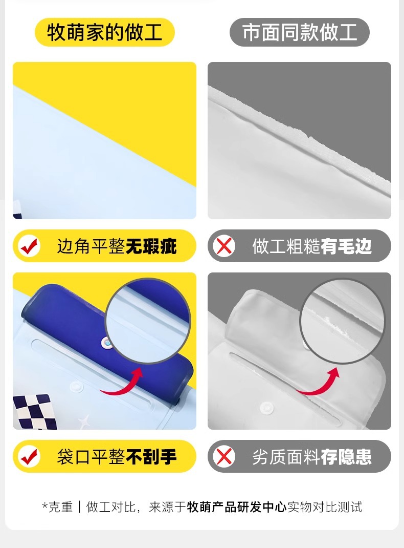 牧萌儿童雨衣男女孩全身防暴雨带书包位雨衣透气耐磨上学徒步雨披详情21