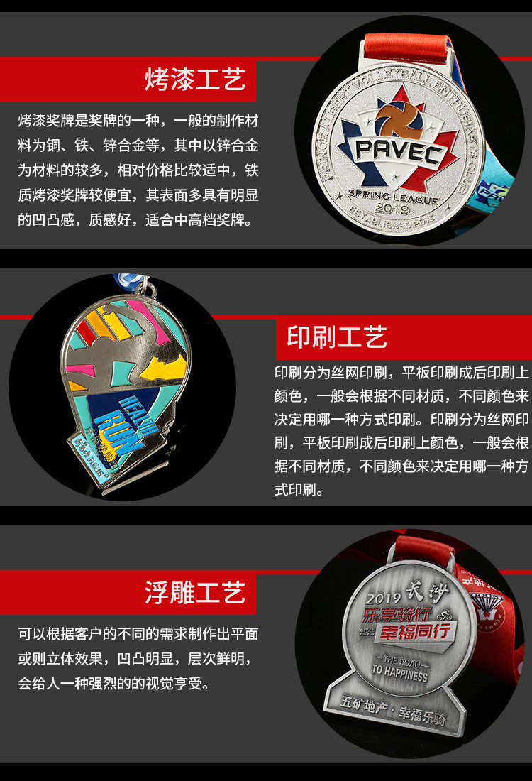 Customized event competition MEDALS, marathon running MEDALS, custom-made MEDALS, city league honor metal MEDALS pic 8