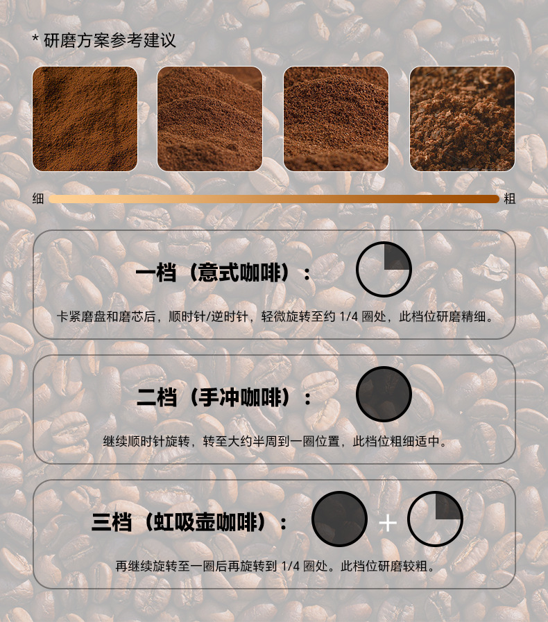 Coffee Grinder手摇磨豆机 跨境手磨咖啡机CNC钢芯手动咖啡研磨器详情5