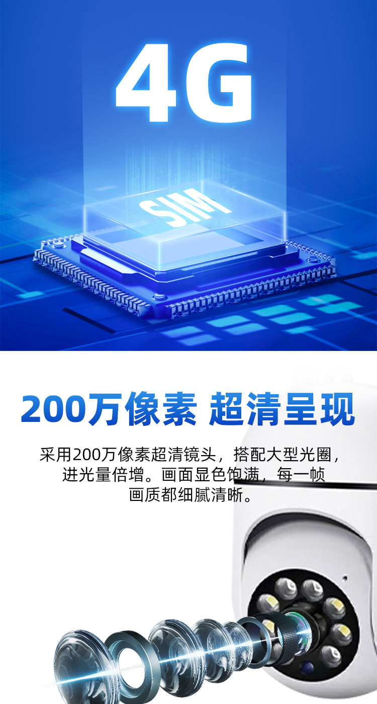 高清摄像头360度无死角室内监控超清1080P无线wifi手机远程监控机详情3