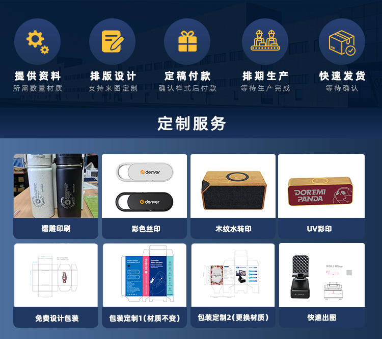 桌面三合一无线充多功能立式折叠带手机支架音响适用苹果15W快充详情4
