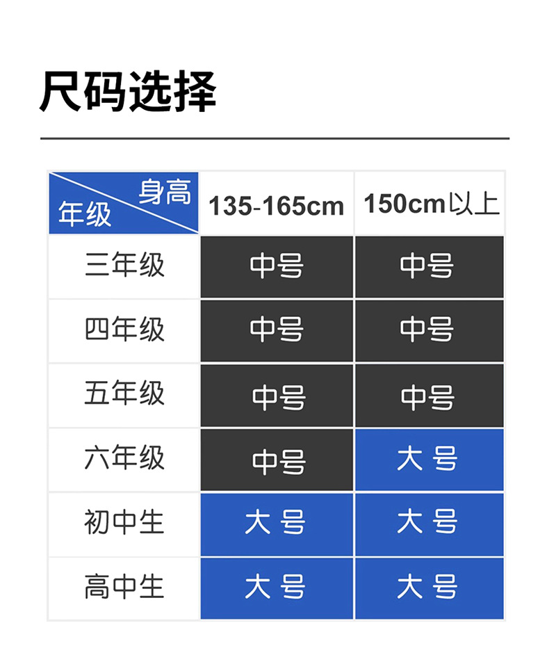 2024新款中学生书包男生初中高中生超大容量背包男生减负轻便男款详情5