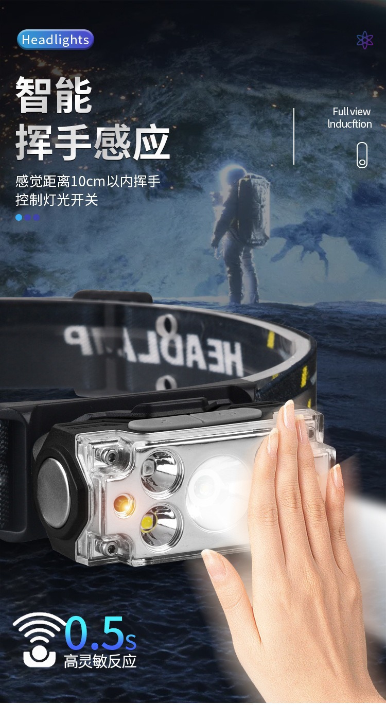 新款跨境强光头灯长续航户外运动高敏感感应头灯多功能便携工作灯详情8