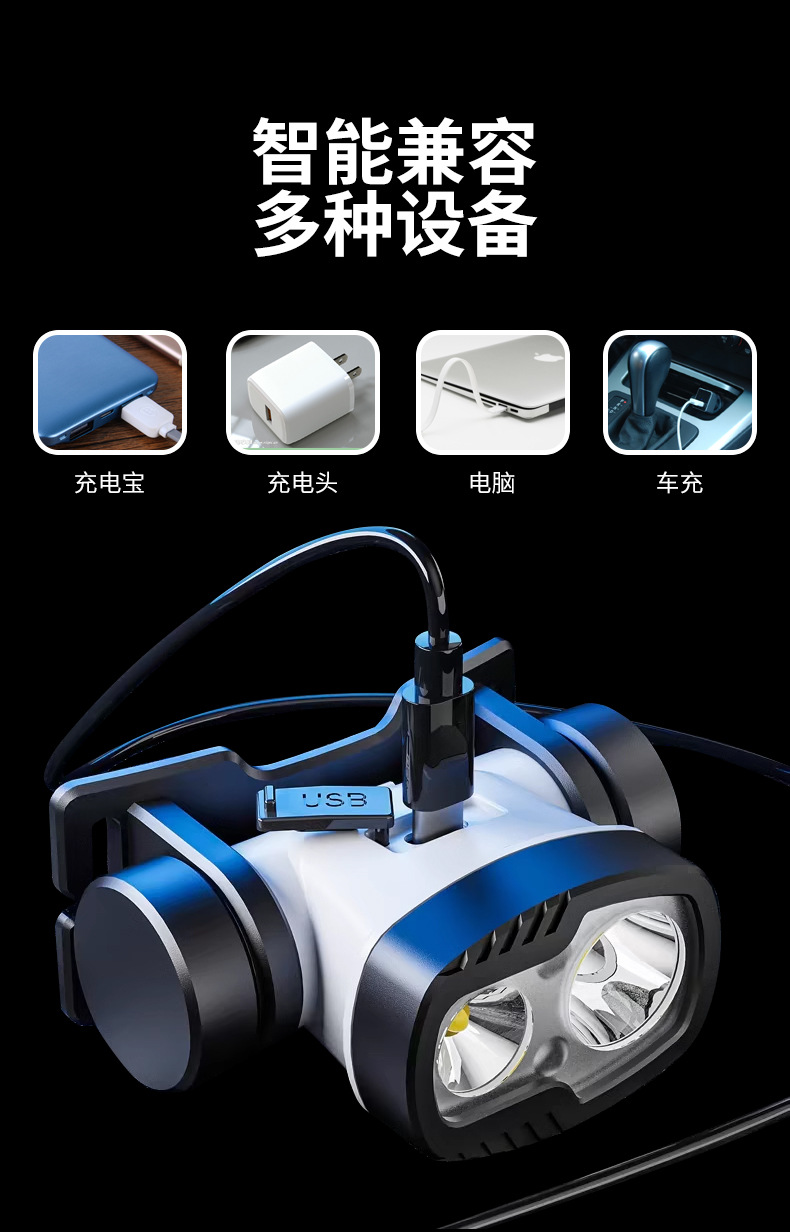跨境远射钓鱼灯Led双光源矿灯头戴式工作灯户外充电应急强光头灯详情6