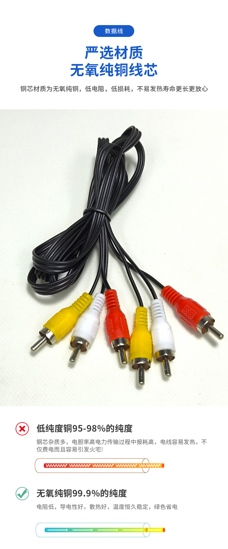 现货六头AV线三对三音频线AV影音线DVD音视频线3.5mm电脑音箱线材详情6