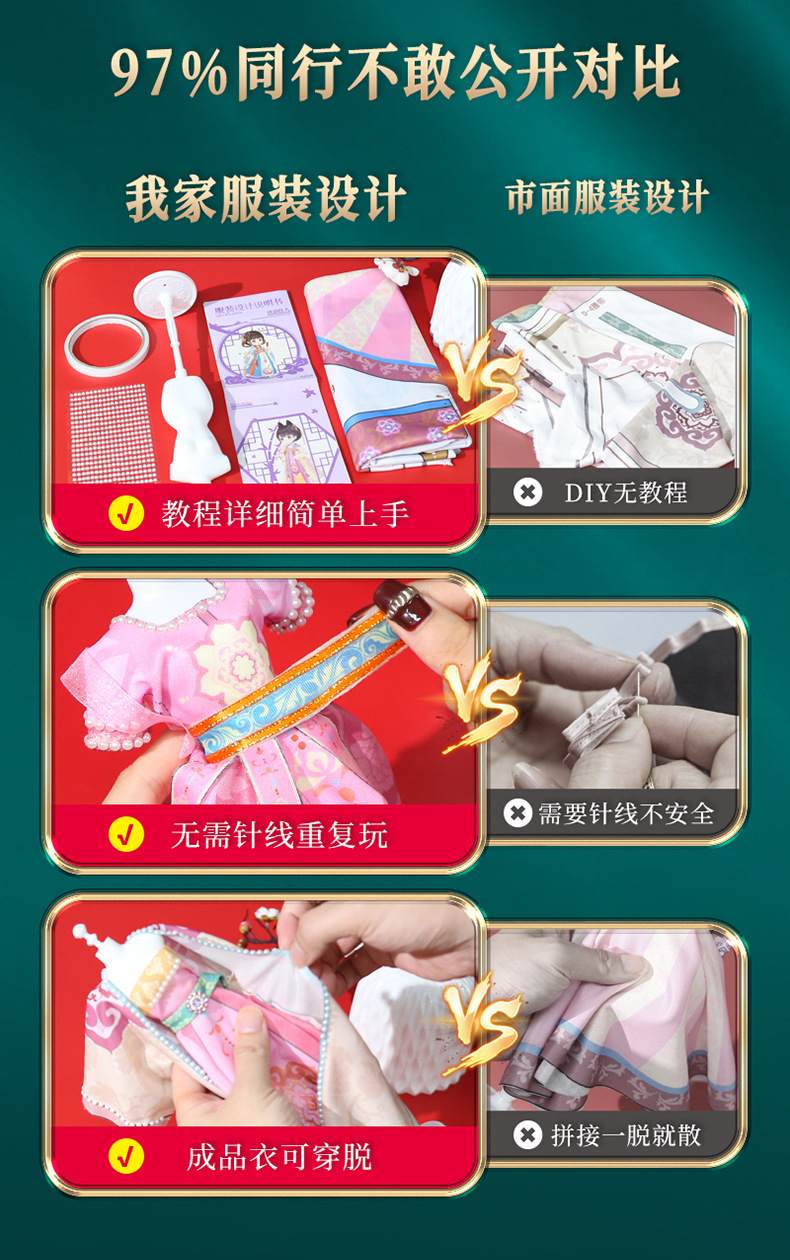 Hanfu Little clothing designer Children diy handmade cutting and making material kits boys and girls play house toys pic 4