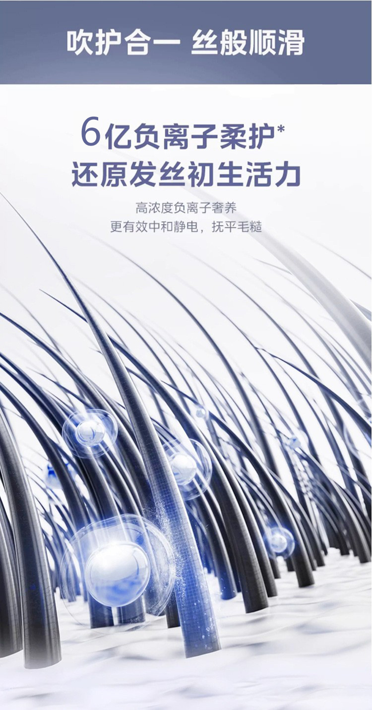 跨境负离子恒温吹风筒无叶大功率家用电器高速吹风机发廊专用速干详情11