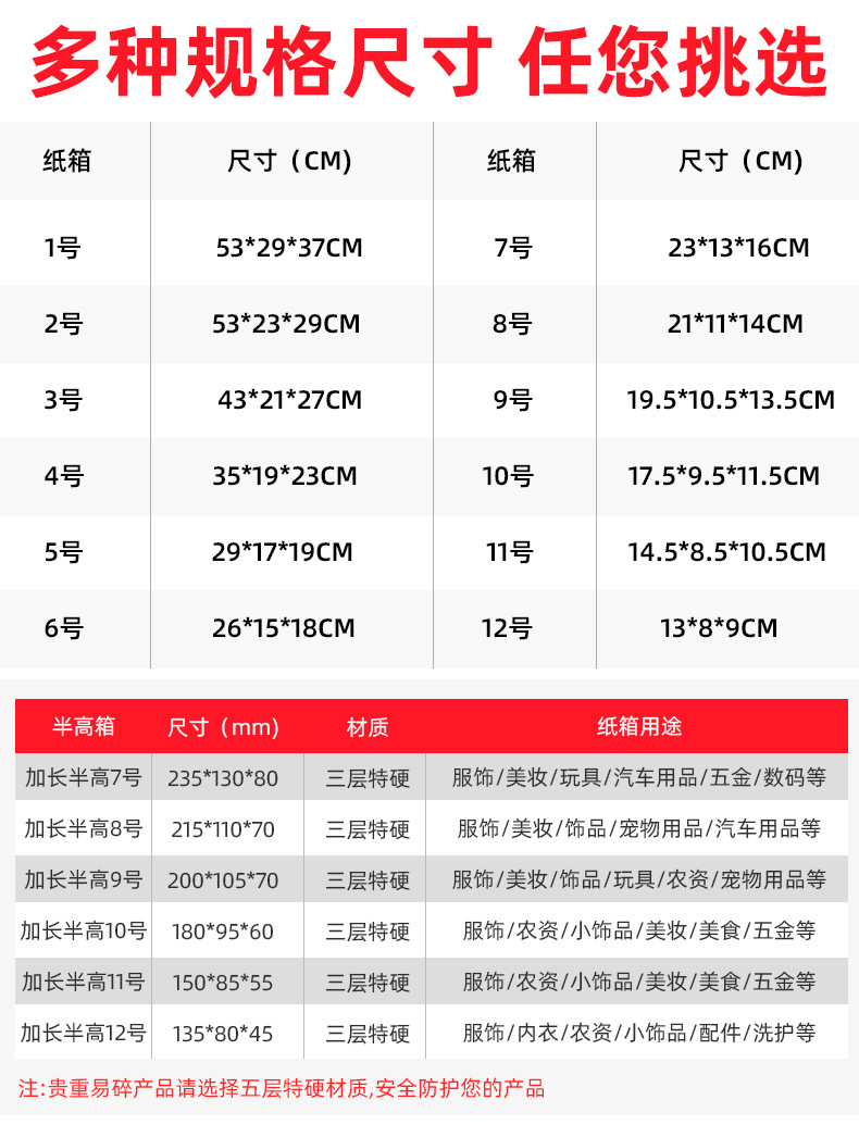 现货瓦楞邮政纸箱 电商快递打包发货搬家纸箱包装盒 工厂批发纸箱详情12